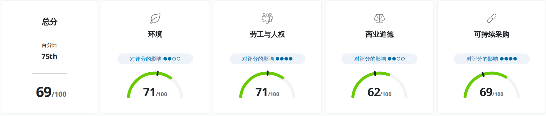 分 分.png